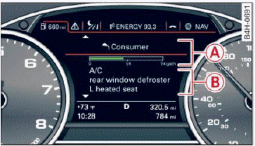Driver information system