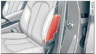 Airbag system