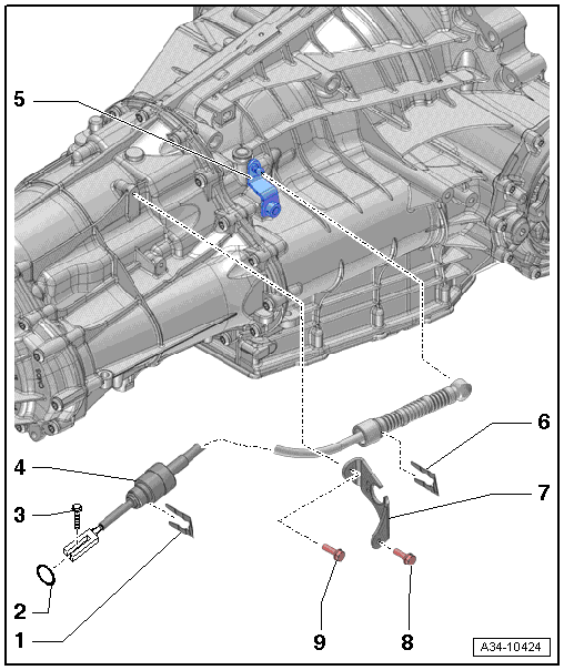 Overview - Selector Lever Cable