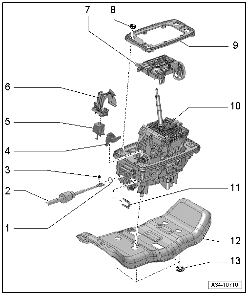 Overview - Selector Mechanism