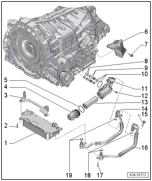 Overview - ATF Circuit