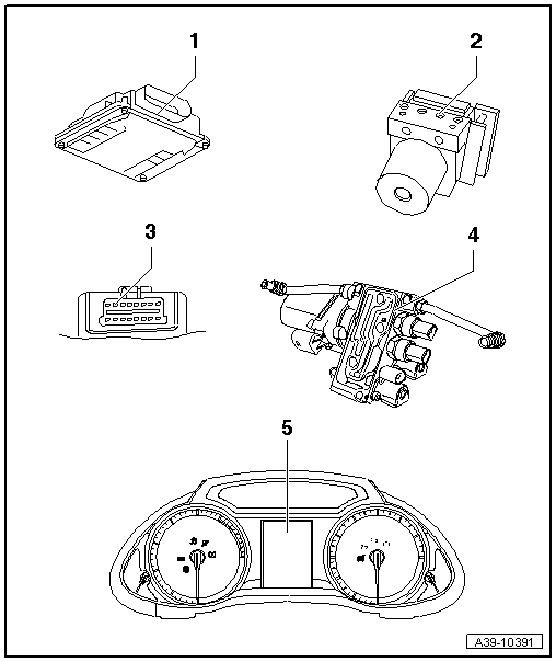 Component Location Overview - Electrical Components