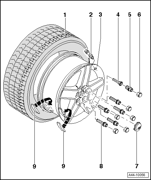 Light Alloy Wheels Component Overview