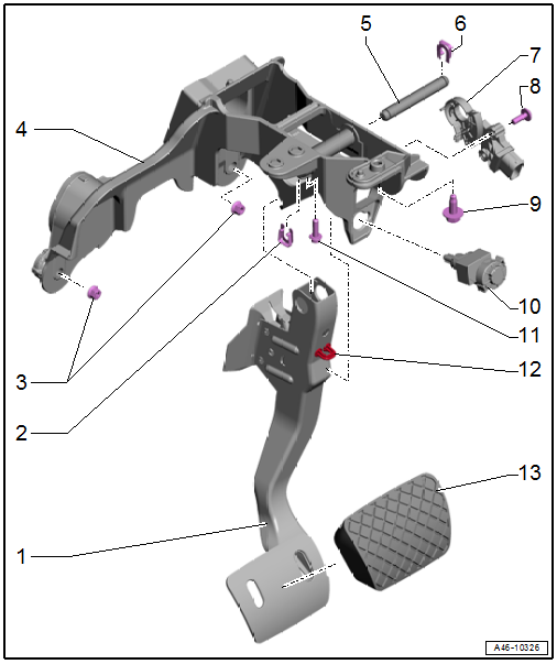 Overview - Brake Pedal