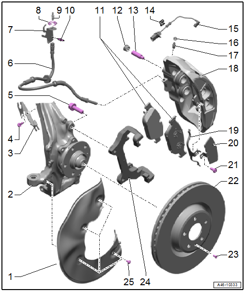 Overview - Front Brakes, Steel Brakes, 1LF/1LL/1ZK/FM0