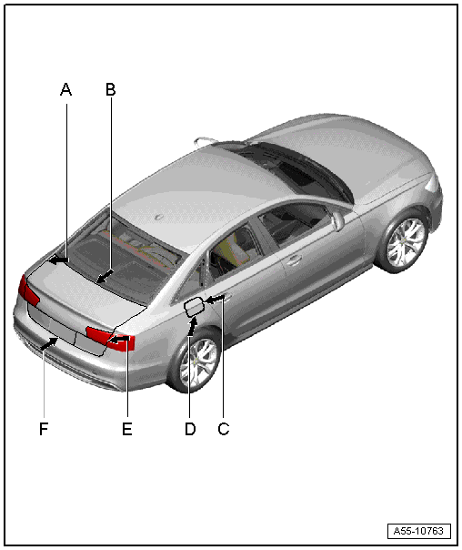 Gap Dimensions on the Sedan