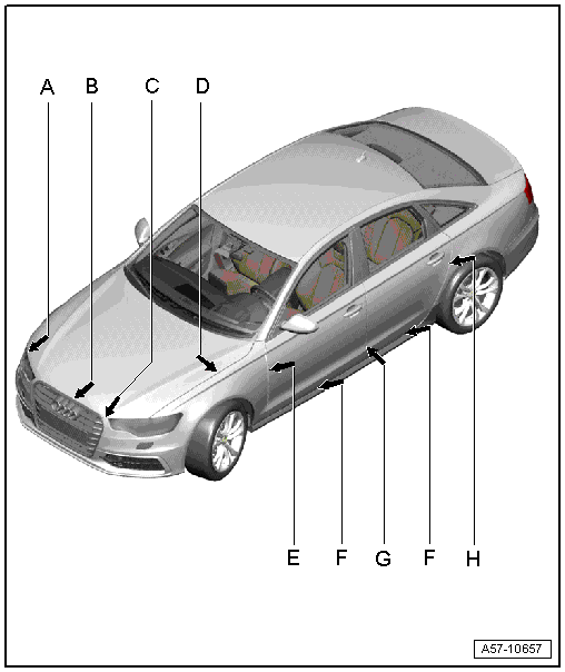Gap Dimensions on the Sedan