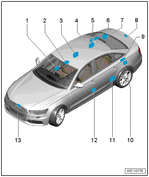 Component Location Overview - Central Locking, Sedan