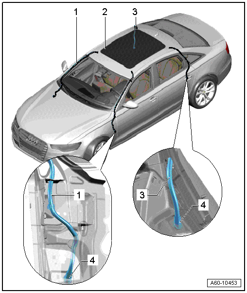 Overview - Water Drain Hoses, Sedan with Panorama Roof