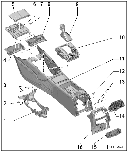 Overview - Center Console