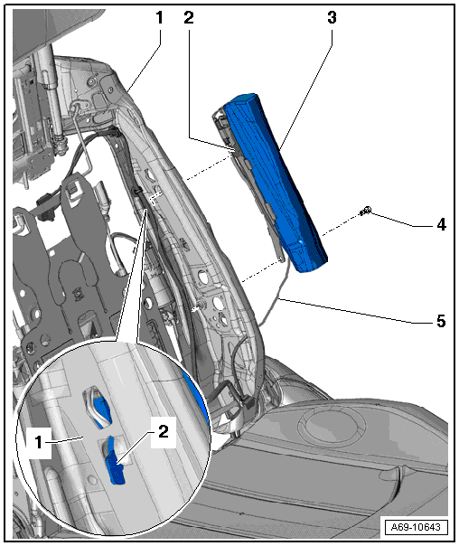 Overview - Front Side Airbag, Multi-contour Seat