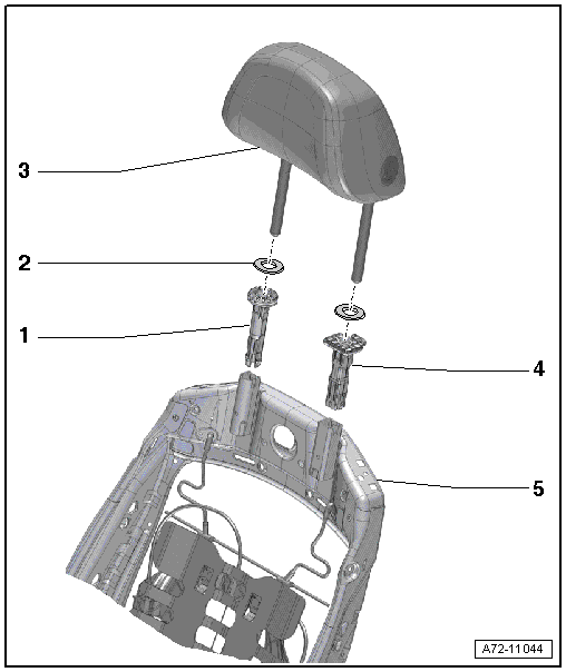 Overview - Headrest, Basic