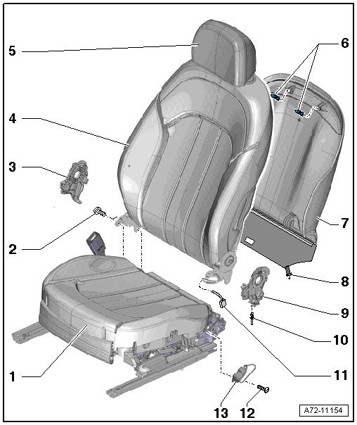 Overview - Front Backrest, Multi-contour Seat