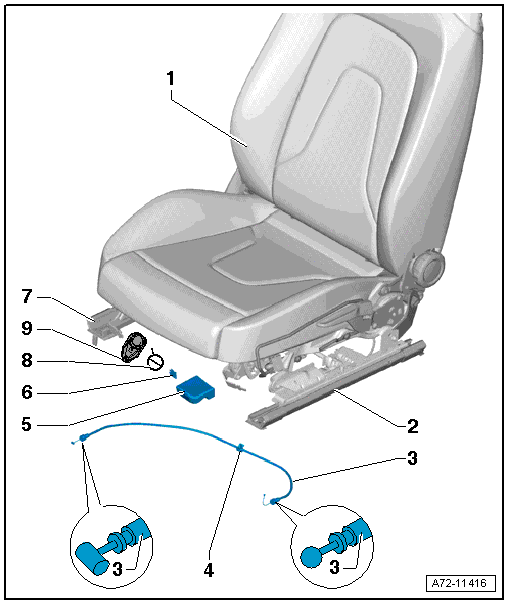 Seat Forward/Back Adjustment (Manual)