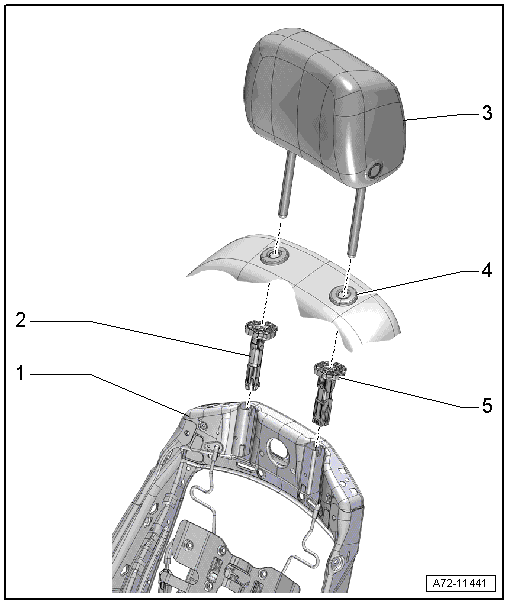 Overview - Headrest, Convenience