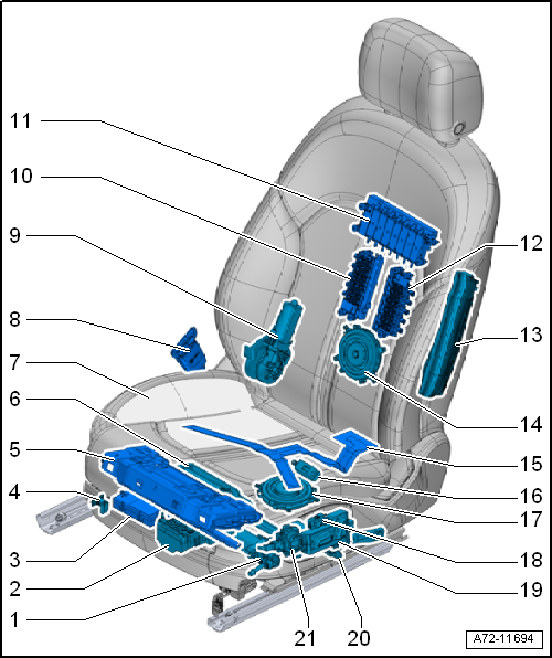 Multi-contour Seat from 09/2012