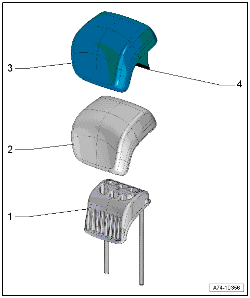 Overview - Headrest Cover and Cushion