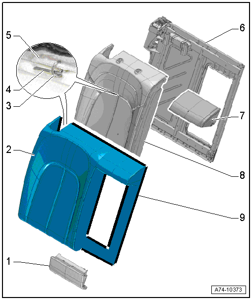 Overview - Cover and Cushion (Backrest with Pass-Through)