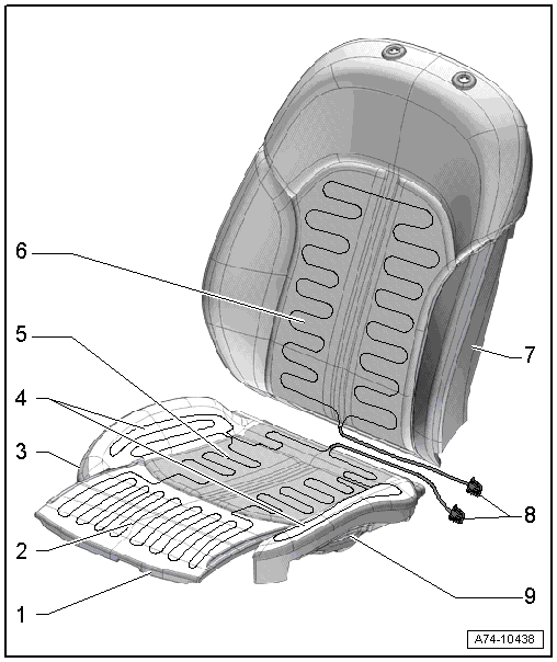 Overview - Seat Heating Element, Multi-contour Seat