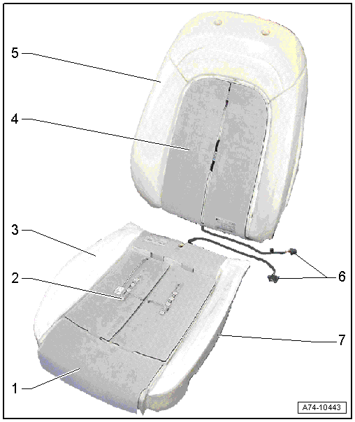 Overview - Seat Heating Element, Seat Ventilation