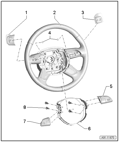 Overview - Multifunction Steering Wheel, 4-Spoke Steering Wheel