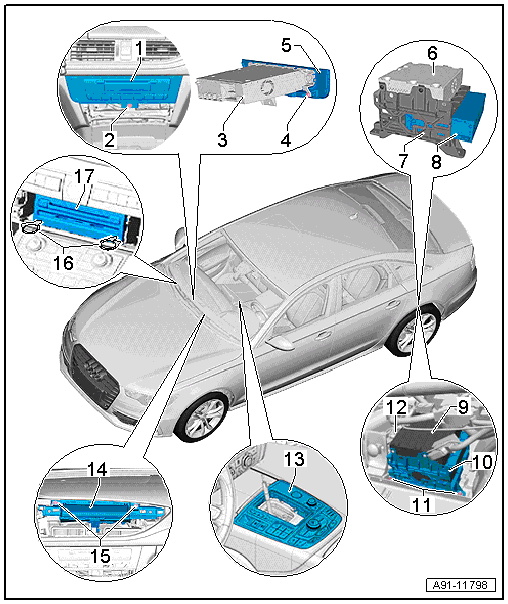 Infotainment System, through MY 2014