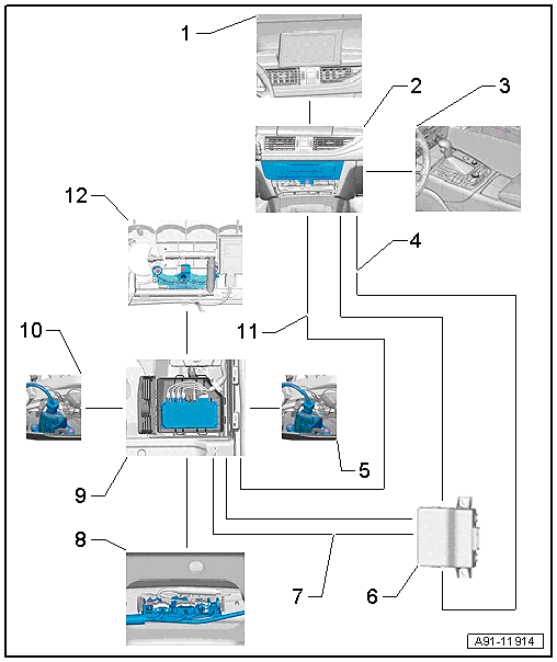 Overview - Peripheral Camera System