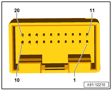 A91-12210