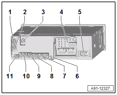 A91-12327