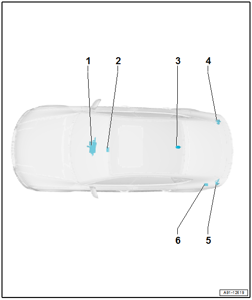 Antennas with Bluetooth hands-free calling, 9ZX