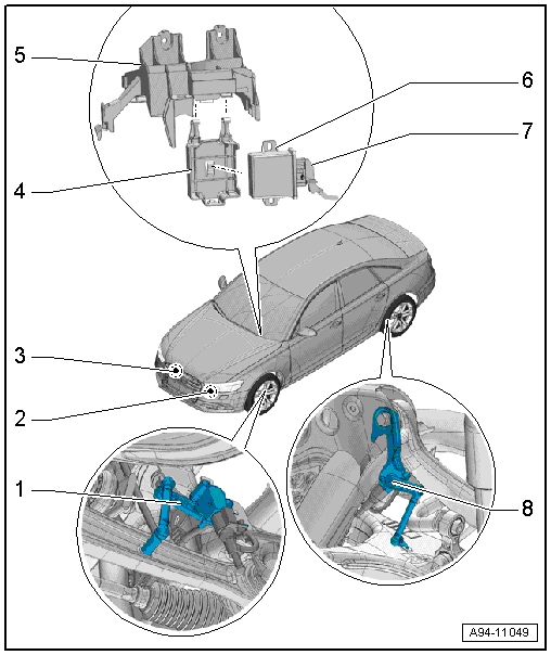 Overview - Automatic Head Lamp Range Control