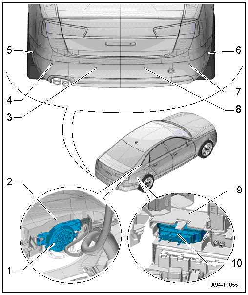 Overview - Rear Parking Aid