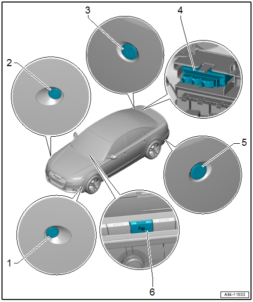 Overview - Parallel Parking Assist