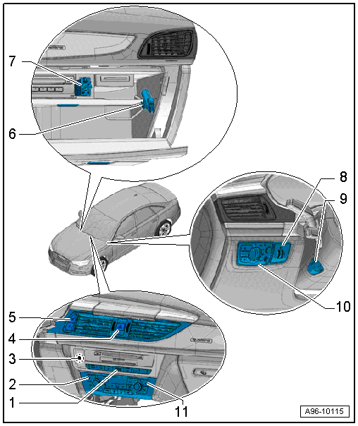 Overview - Instrument Panel Controls