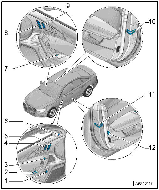 Overview - Front Door Controls