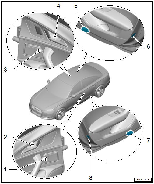 Overview - Rear Door Lamps