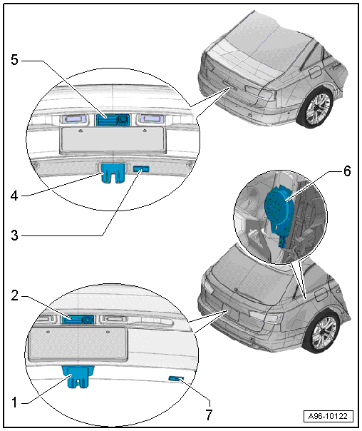 Overview - Luggage Compartment Controls