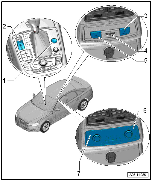 Overview - Center Console Controls