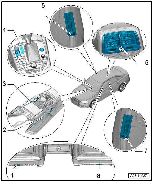 Overview - Center Console Lamps