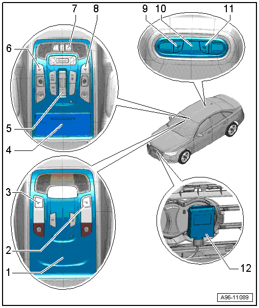 Overview - Roof Trim Panel Controls