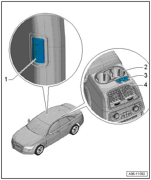 Overview - Controls in the Center Console, Version 2, Market-Specific