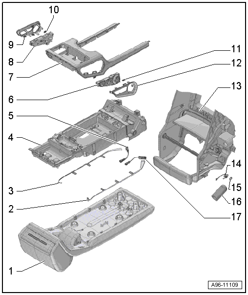 Overview - Controls in the Center Console, Version 1, Market-Specific