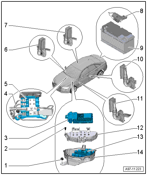 Overview - Relay Carriers, Fuse Panels and E-Boxes