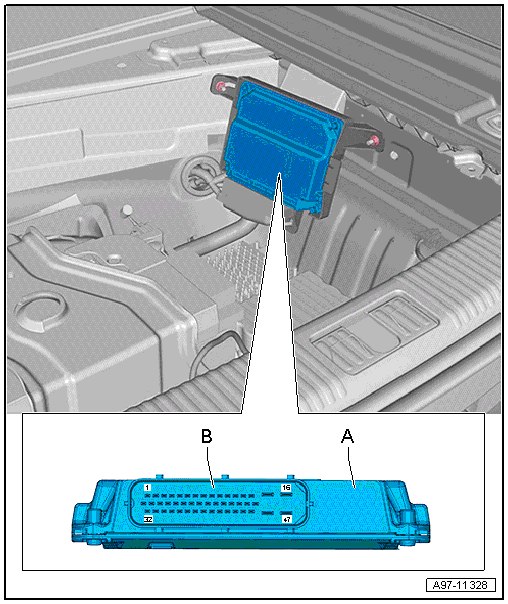 All Wheel Drive Control Module -J492- in the Audi A6/A7