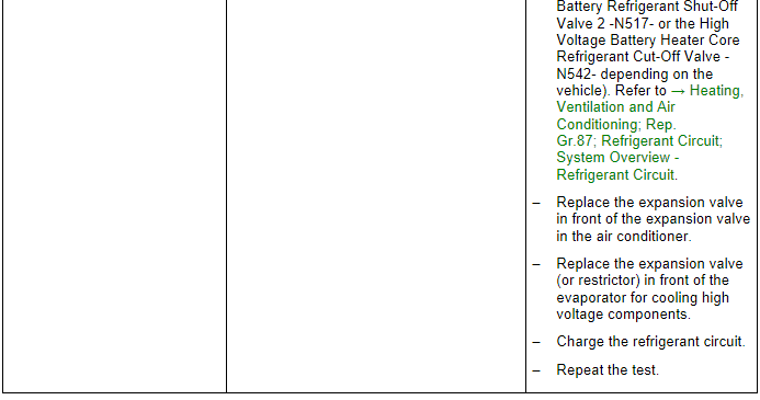 Specified Values for the Refrigerant Circuit Pressures